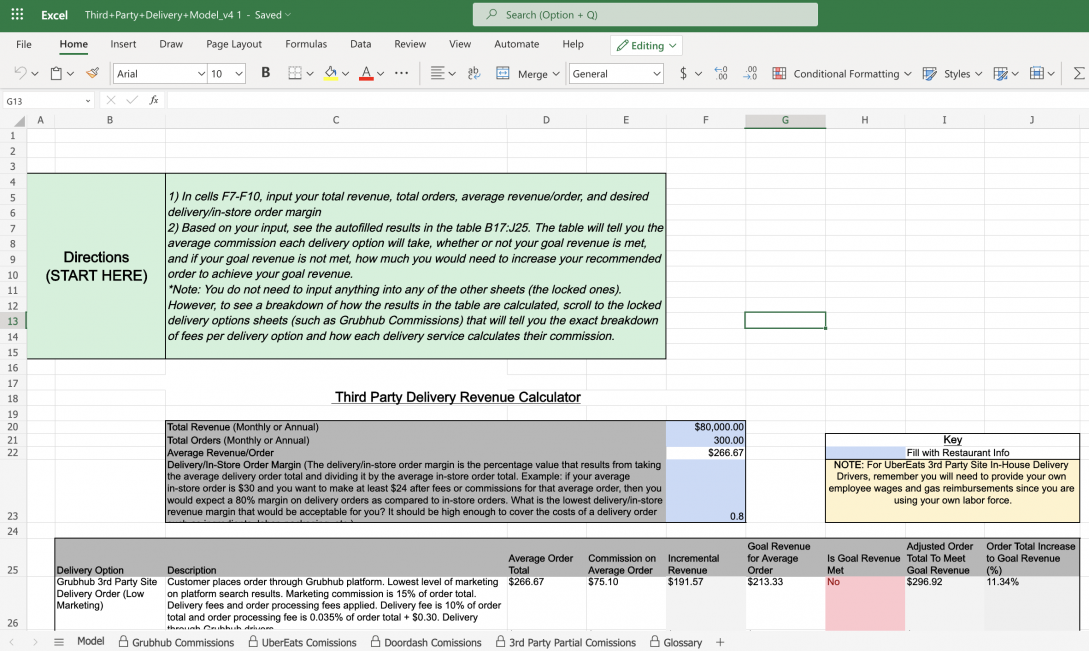 Delivery Service Revenue Calculator spreadsheet screenshot